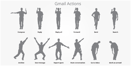 Gmail Motion - Motion Guide.gif