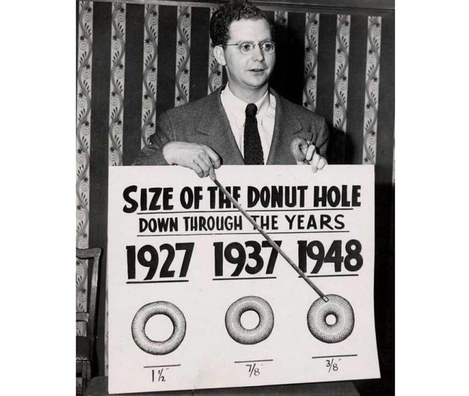 bd1ea27e-donut-size-chart.jpg