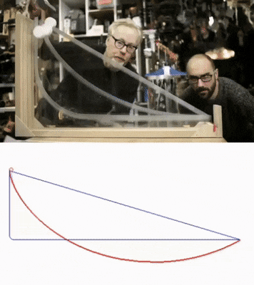 brachistochrone_curve_any_math_person_explain_me_this_01.gif