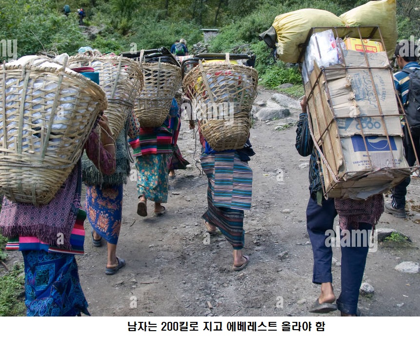 men-and-women-carrying-heavy-loads-near-bagarchhap-annapurna-circuit-BHKHJX.jpg
